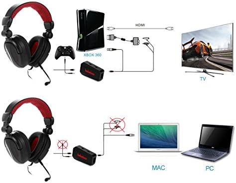 Детска слушалки Badasheng с Мультиплатформенным стерео звук за PS4 / PS3 / Xbox 360 / Xbox One / PC / Mac/ смартфон / таблет, Подвижни