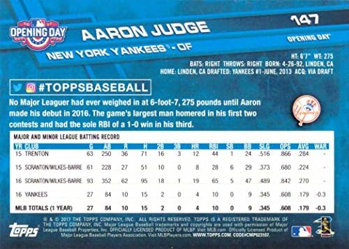 Бейзболна картичка начинаещ Topps 2017 Г. В Деня на откриването на 147 Аарон Джаджа