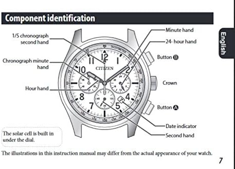Мъжки часовник Citizen Eco-Drive Weekender Ecosphere с хронограф от неръждаема стомана IP, черен циферблат (модел: CA4184-81E)