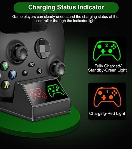 Зарядно устройство за контролер за Xbox X series|S/Xbox One/One X/One S/ One Elite, Комплект за зареждане на серията Xbox с акумулаторна