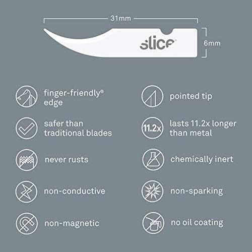 Сигурно острието Slice 10537-CS за рыхлителя шевове, никога не ръждясва, удобен за пръстите на острието служи в 11 пъти по-дълго