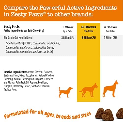 Пробиотици за кучета Пробиотици за чревната флора, здравето на храносмилателната система + Меки преживя Scoot Away за кучета - с бромелайном