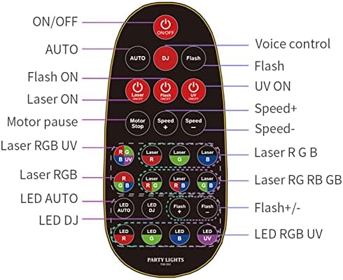 15 Очите RGB Dj Disco Party Strobe Light Живописна Светлинен Ефект Led Проектор с горивото DMX512 и Активирането на Звука Ravelight