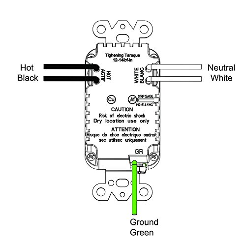 USB-изход Micmi, Високоскоростно зарядно устройство с възможност за зареждане на 3,1 А, Защитена от деца изход на 15 Ампера, Защитена