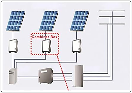 Слънчев предпазител ZLAST PV 1000 vdc 10 *38 мм 1A 3А 5А 10A 15A 20A 25A 30A за Фотоволтаична система за защита на хранене от стопи