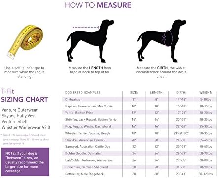 Светоотражающая Обвивка RC Pet Products Venture Shell, Водоустойчива Козина За Кучета, Размер 10, Светло Синьо