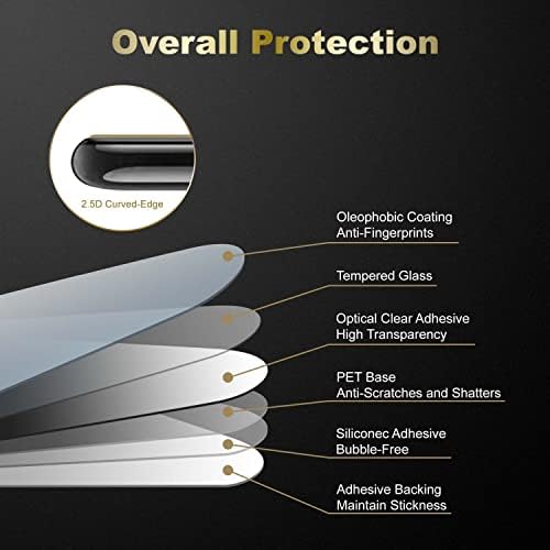Защитно фолио Cadorabo Armour, съвместима с Oppo FIND X5 PRO - Защитно фолио, с ВИСОКА прозрачност - Закалено стъкло на дисплея твърдост 9H, съвместим с 3D touch