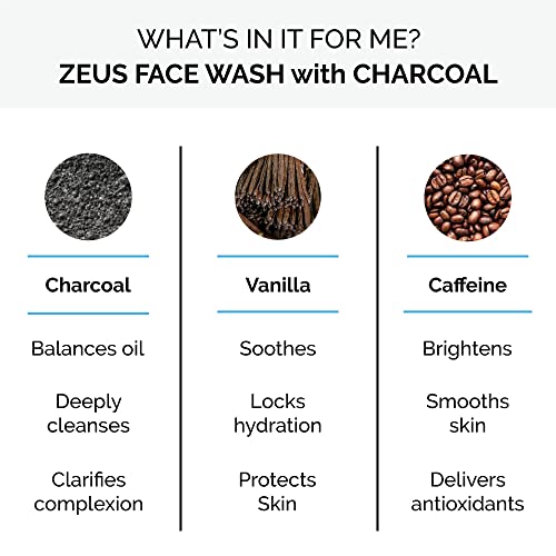 КОМБИНИРАН комплект за измиване на ZEUS за лице с въглен и за тяло с масло от шеа