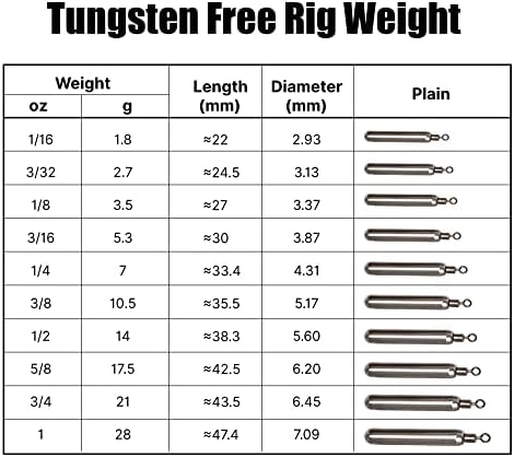 MUUNN 10 Pack Tungsten Free Rig Skinny Drop Shot Weights, Комплект Риболовни Изпратени без капки дъжд за инсталиране на Drop Shot,