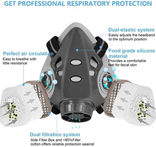 Респираторная маска STSVM, филтри за Многократна употреба Противогаза, Покриващи половината от лицата, Професионална Защита на дишането