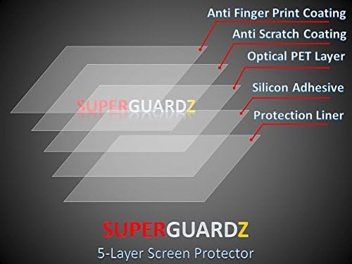 За Samsung Galaxy Note 20 Защитно фолио за екрана [Защита от шпионски], SuperGuardZ, Със защита от отблясъци, драскотини, балони