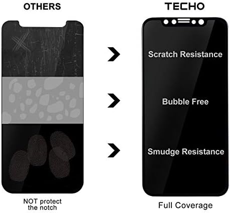 Защитно фолио TECHO Privacy Screen Protector за iPhone 11 Pro / iPhone XS / iPhone X, [Пълно покритие] [Удобен калъф] [Супер бистра] Защитни фолиа, изработени от Закалено стъкло Anti-Spy Твърдост 9H за A
