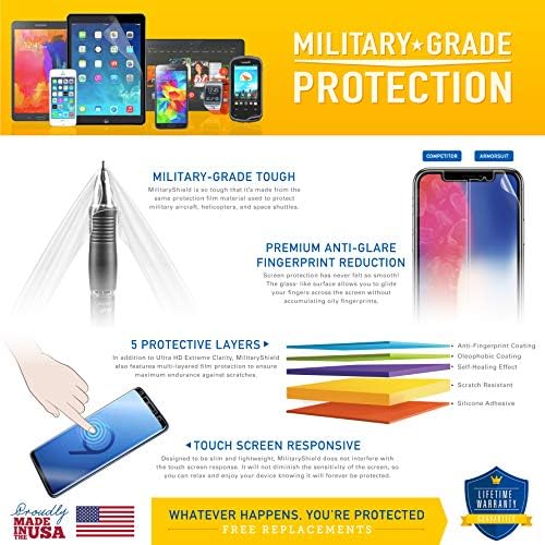 Защитно фолио ArmorSuit 2 Pack MilitaryShield, предназначена за iPhone 12 Pro Max (6,7 инча), калъф 5g, Антипузырьковая Прозрачен
