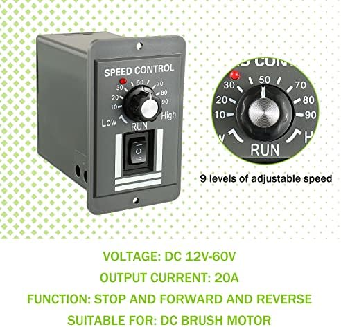 EPLZON Регулатор на скоростта на двигателя за постоянен ток 12-60 В 20A Регулируема PWM-контролер Преминете Директно/Обратен ход Регулатор на скоростта на електрически дв?