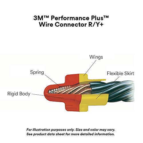Съединител за кабели 3M Safety Performance Plus, Гъвкави Стоманени пружини Кутия конектори, AWG 22-8, червен и жълт цвят (R / Y +), капацитет 500