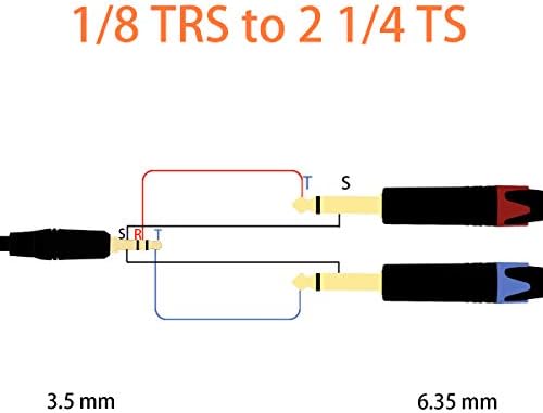 Стереокабель TISINO 1/8-1/4, 1/8-inch TRS Стерео-двойна 1/4-инчов TS Моно Y-Разветвительный кабел 3.5 мм Aux вход Mini Jack, за