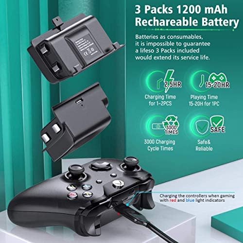 Зарядно устройство OIVO Controller контролер за Xbox One, зарядно устройство ще захранване на зарядно устройство с 3 пакети акумулаторни батерии с капацитет от 1200 mah, зарядно ?