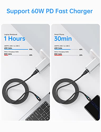 Магнитен кабел за зареждане Aripps USB C-USB C [3 серии, 3,3 фута / 6,6 фута / 6,6 фута], кабел за бързо зареждане на USB Type C мощност 60 W / 3 А, Съвместим с Samsung Galaxy S21 /S21 + Ultra 5G, S20 /S20, Pixel, Swit