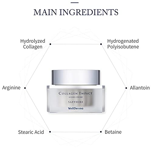 WELLDERMA Sapphire Collagen Impact Hydro Cream 1,69 течни унции - Стягащ и хидратиращ крем за лице с колаген, богат на хранителни