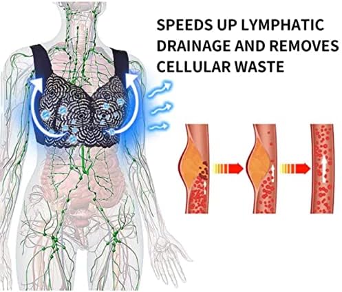 Dfcdcoo Сутиен PrettyHealth Lymphvity за Детоксикация и даване на форма и Мощен лифтинг на лицето за жени