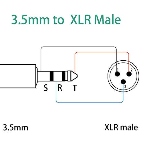 Кабел JOMLEY 3.5 мм към XLR кабел Aux с Несимметричным жак Aux от XLR до 3,5 мм Cbale, 1/8-инчов мини-Жак Стерео кXLR-штекерному