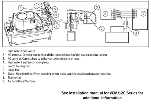 Низковольтный Взаимозаменяеми Предпазен прекъсвач преливане на кондензат Little Giant ACS-X10 за Конденсатных помпи серия VCMX,