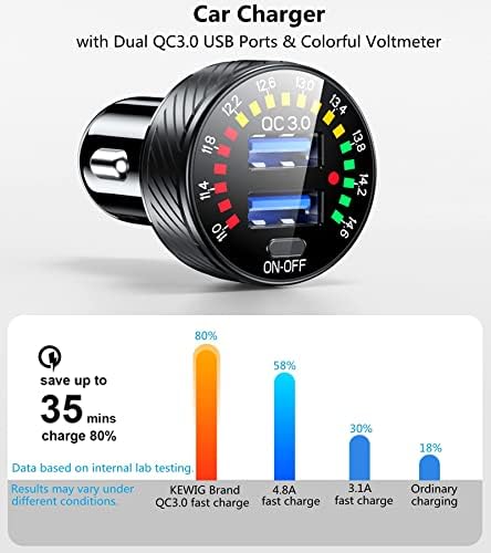 Зарядно за кола KEWIG USB Адаптер за бързо зарядно за кола с два порта QC3.0, зарядно устройство за бързо зареждане 36 W/3А с Цветен Вольтметром и ключа за включване/изключва