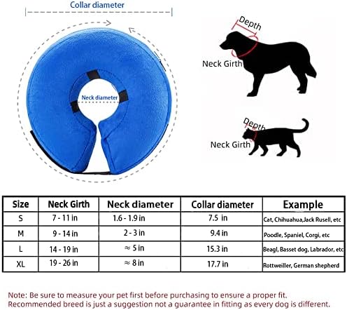 Мек нашийник за възстановяване на кучета QIYADIN, Регулируеми Защитни надуваем конус за кучета и котки, След операция, предпазва