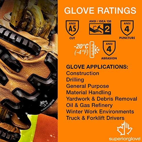 Подобрени Работни ръкавици от козя кожа кожа със зимни изолация - Защита на ръцете От порязване с противоударной подплата - Защитни ръкавици Endura, Маслоустойчив и во