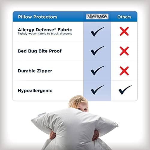 Предпазни възглавници от алергии AllerEase, Стандартна / Queen - 4 опаковки