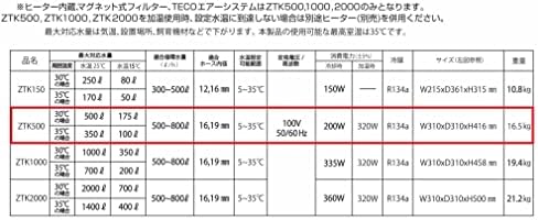 ゼンスイ Zensui ZTK-500