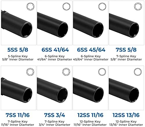 Thinkpro 8 бр. Комплект за облекчаване на блокиране на колелата, Комплект ключове с метрика болтовете SAE, Ключ за блокиране на