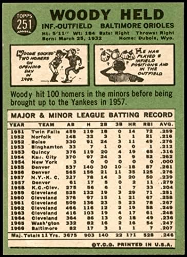 1967 Topps # 251 Уди Държеше Балтимор Ориолс (бейзболна картичка) БИВШ Ориолс