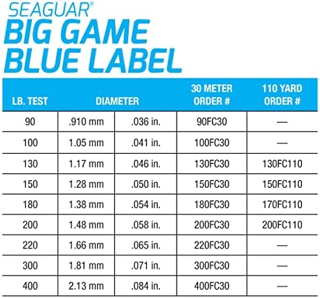 Риболов линия Seaguar Blue Label Big Game от Фторуглерода, якост на опън 200 паунда, 110yds, Прозрачна - 200FC110