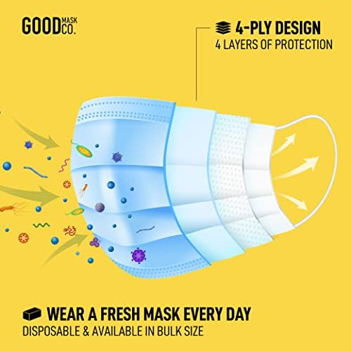 Компанията Good Mask Co. Удобни и Дишащи Еднократна Маска за лице, Обемни Маски за лице, Опаковки от 50