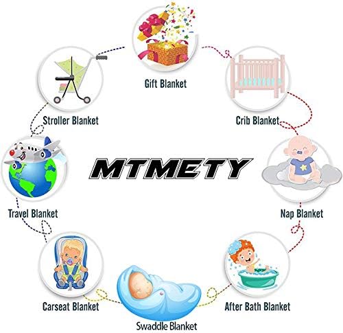 Одеало MTMETY Baby Monthly Milestone, Подаръци За Малки Момчета с Мече под формата на Венец от Зелени Листа, Декор за детска Стая, Детски Душ|Одеало за бебета на месец | Включва Ра?