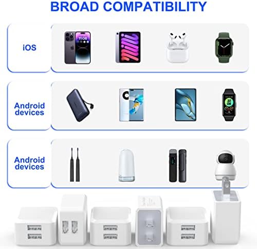 6 броя USB Стенно зарядно, Двоен USB адаптер iGENJUN 2.4 A, Блок Зарядно устройство с жак Cube за iPhone 14/13/12/11/Pro/Pro Max/Xs/XR/X/8, Galaxy S21 S22 и по-Arctic White
