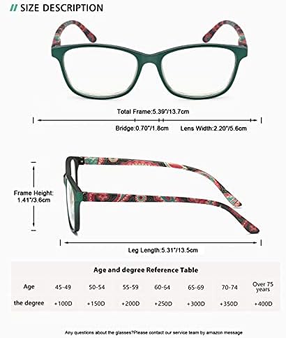 Очила за четене AJYADO със заключване синя светлина - Комплект -2 компютърни Четец с Антирефлексно покритие за Жени и Мъже + 1,00
