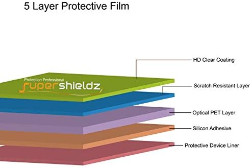 (6 опаковки) Supershieldz е Предназначен за Samsung Galaxy Watch 5 (44 мм) / Galaxy Watch 4 (44 мм) Защитно фолио за екрана, прозрачен филм с висока разделителна способност (PET)