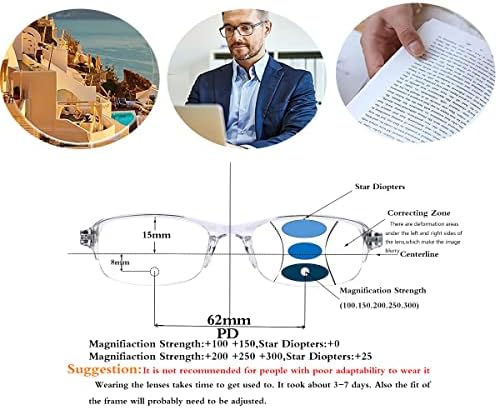 4 Двойки От Прогресивно Многофокусных Очила За Четене, Блокер Синя Светлина Точки
