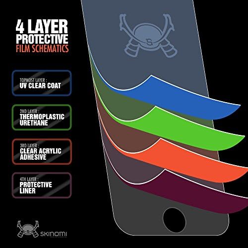Защитно фолио Skinomi, съвместима с Samsung Galaxy A03s/A03/A03 Core (2 опаковки), прозрачен филм TechSkin TPU със защита от мехурчета