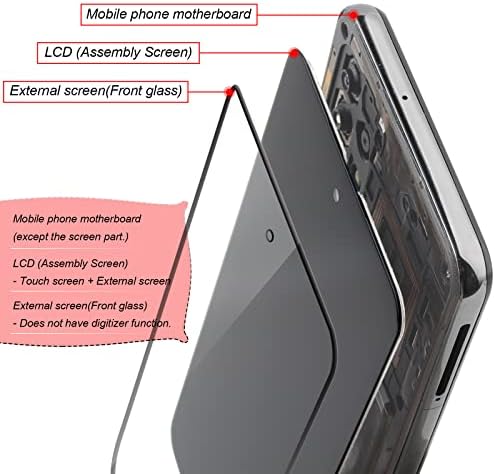 Подмяна на екрана OCOLOR за Samsung Galaxy A51 A515 AMOLED LCD дисплей за A515U1 A515U A515A SM-A515F SM-A515U Сензорен цифров преобразувател
