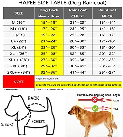 Дождевики HAPEE Dog за кучета от Светоотражающей ивица, Hoody-пончо от дъжд (дължина на гърба 20 см, на 23-Lakeblue)