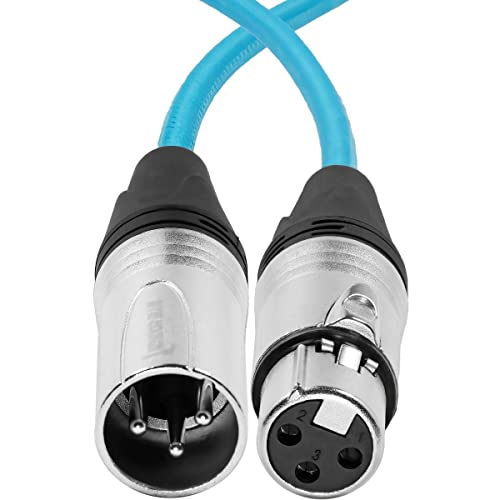 Аудио кабел KONDOR BLUE Mini XLR Male-XLR Female за BLACKMAGIC Pocket 4K/6K Video Camera Assist|Pro XLR Адаптер за микрофони и микшеров.